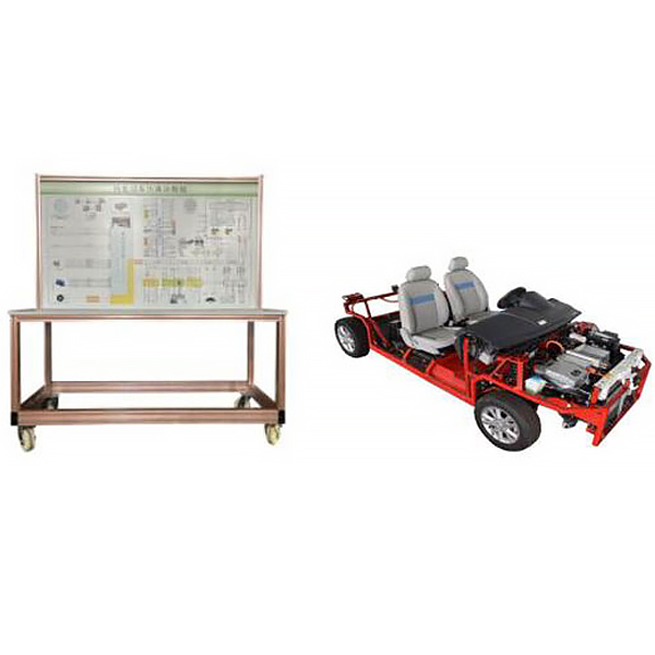 电动车底盘实训装置,A2/O工艺实训台